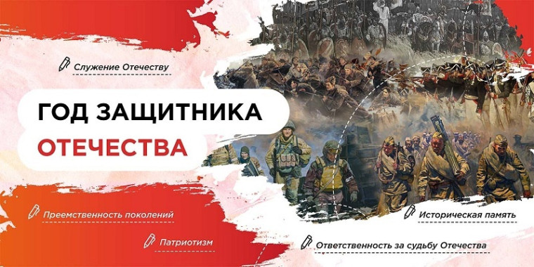 Разговоры о важном: Год Защитника Отечества.